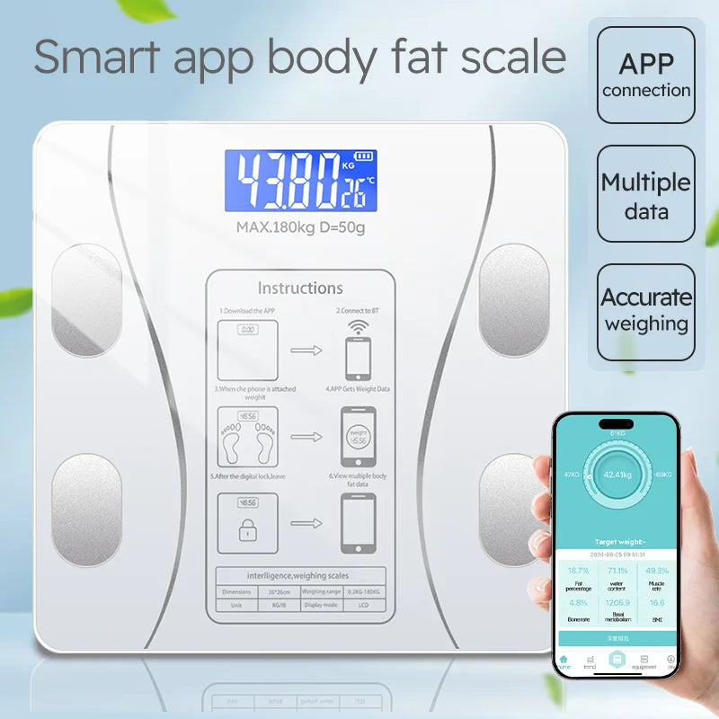 Slimme Bluetooth-weegschaal met lichaamsvetmeting, wit
