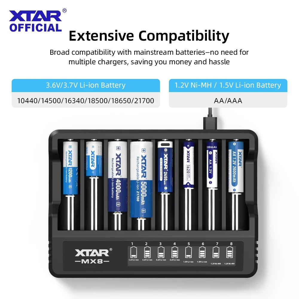 Slimme XTAR MX8-acculader