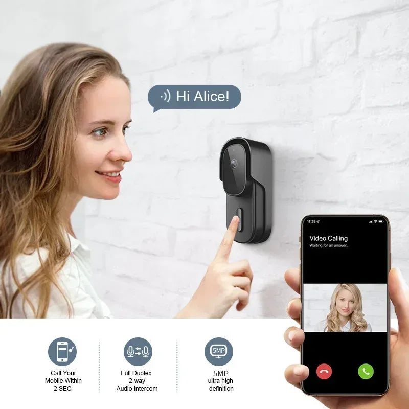 Sonnette connectée avec caméra Wi-Fi 2,4 GHz et résolution 1080p