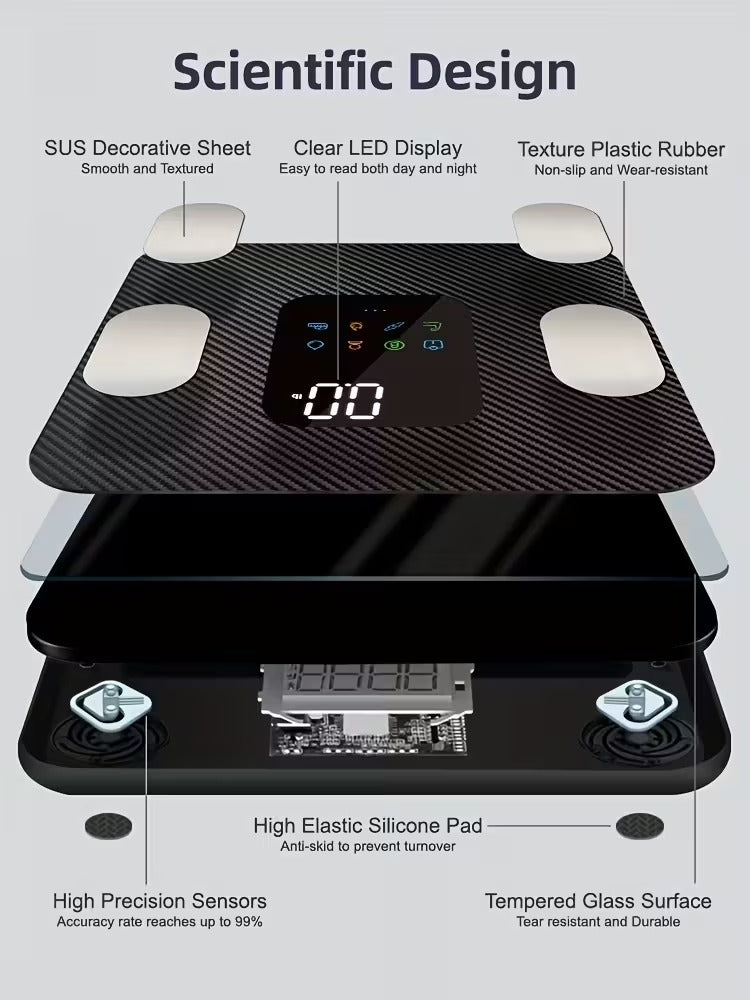 Smart digital body fat scale